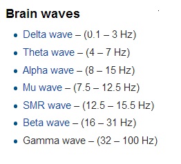 Brain waves, Wikipedia