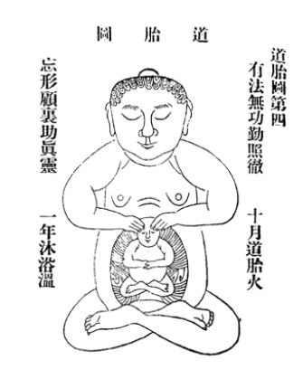 Immortal Fetus/Embryo of Buddhahood