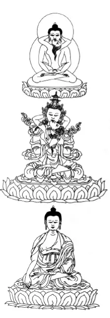 Buddhist Trikaya