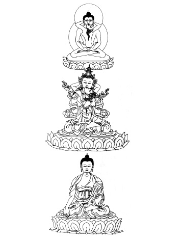 Buddhist Three Bodies