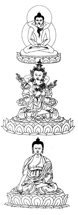 Tantric Buddhist depiction of the Three Bodies