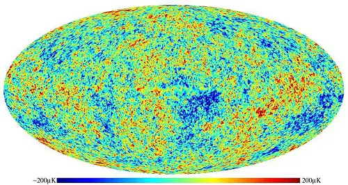 Cosmic Microwave Background Radiation (CMBR)