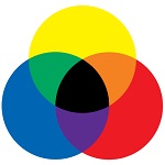 ryb color wheel
