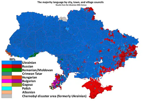 Languages spoken at home in Ukraine, 2009 polling